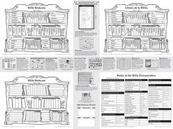 Bible Bookcase Wall Chart